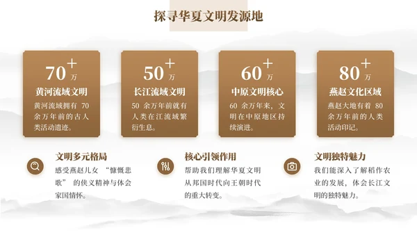 棕色中国风研学旅行PPT模板