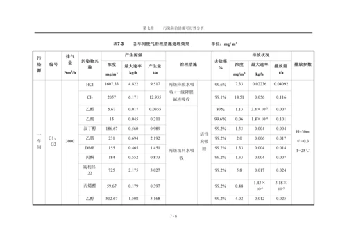 工程污染防治措施可行性分析.docx