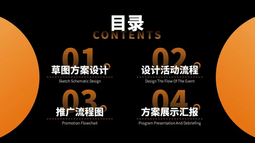 黑橙色简约风目录页PPT版式合集