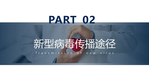 抗击新型冠状病毒肺炎培训课件PPT模板