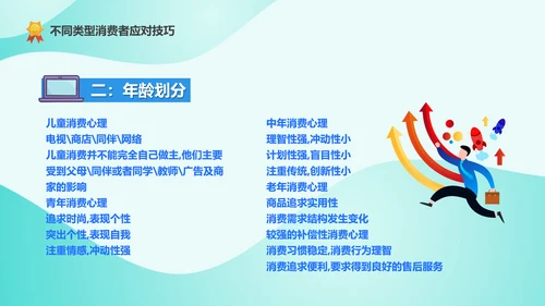 精英导购员说话技巧培训PPT模板