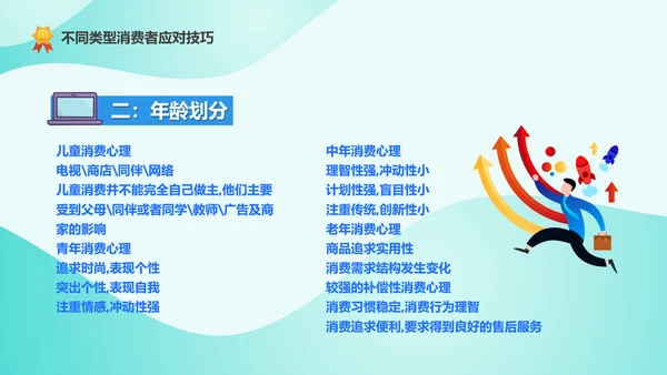 精英导购员说话技巧培训PPT模板