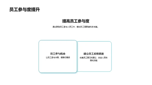 人资季度进展解析