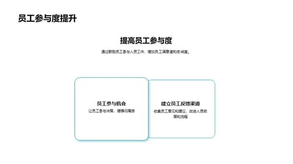 人资季度进展解析
