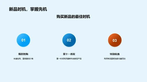 科技新品双十一解析