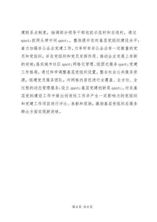 建设服务型党组织调研报告 (6).docx
