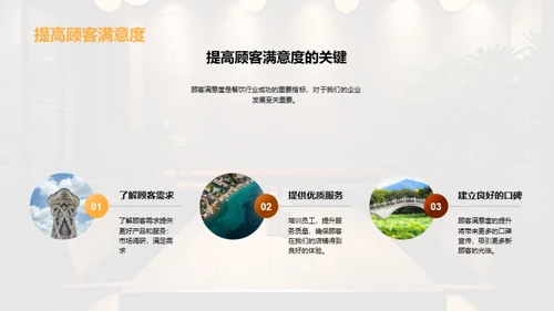 餐饮行业年中总结