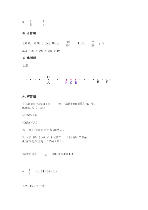 人教版六年级下册数学期末测试卷往年题考.docx