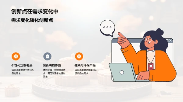 中秋消费心理解读