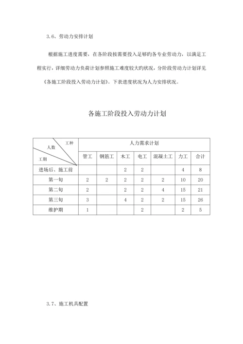 银监局PP模块专项施工方案.docx