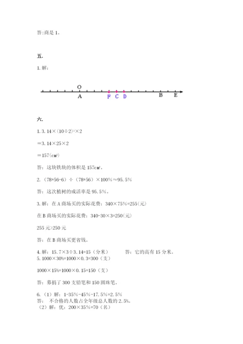 小学六年级数学毕业试题精品（黄金题型）.docx