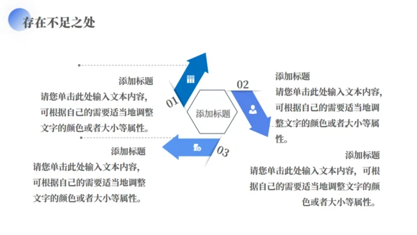 蓝色极简风格商务汇报通用PPT模板