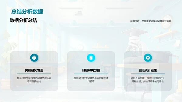 实习研究报告PPT模板