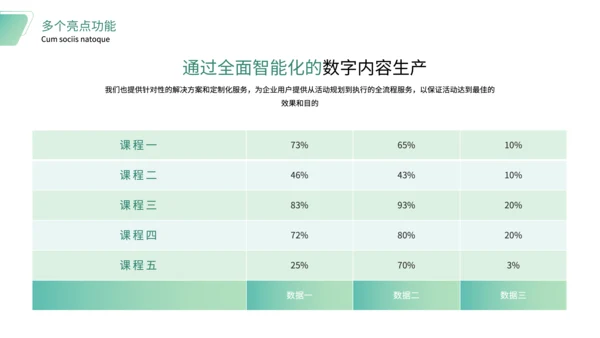 绿色简约风社团宣传PPT