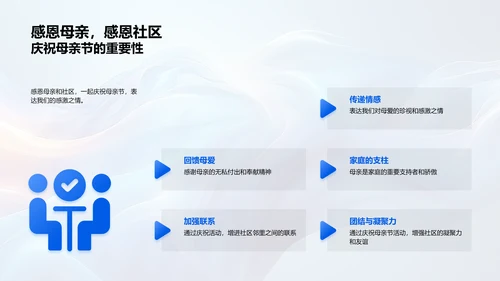 社区母亲节演讲报告