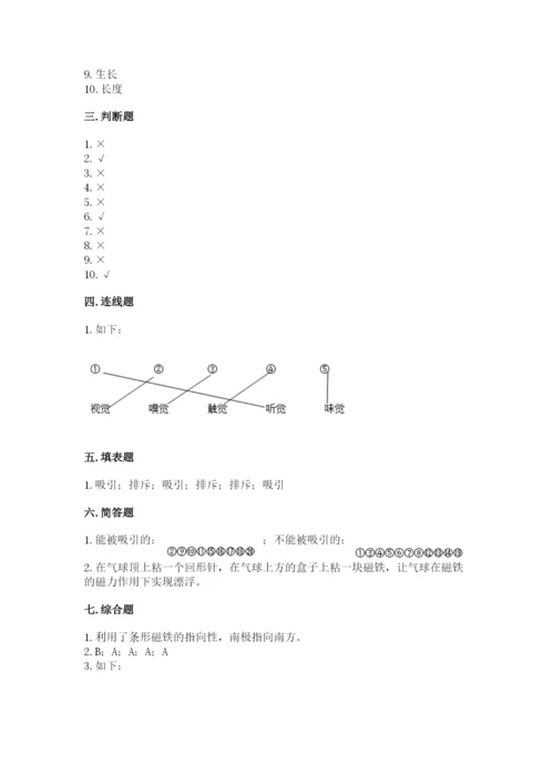 教科版二年级下册科学知识点期末测试卷【全优】.docx