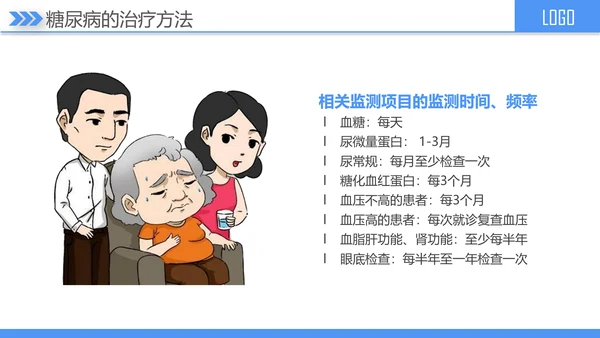 糖尿病健康知识宣讲PPT课件