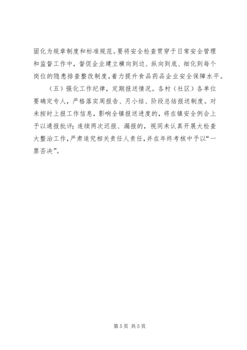 食品药品行业安全生产工作方案.docx