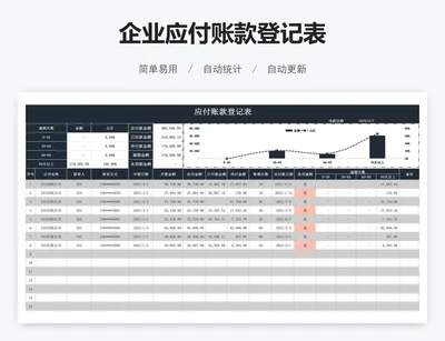 企业应付账款登记表