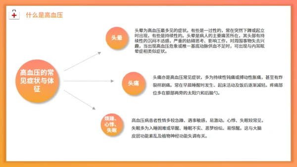 全国高血压日防法知识通用PPT模板