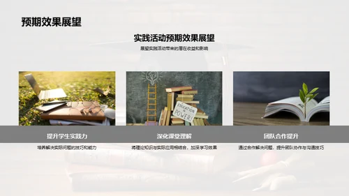 深化实践 智慧成长