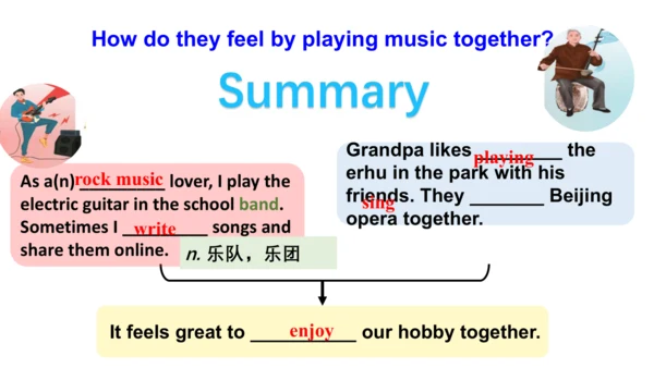 【优质公开课课件】Unit2 More than fun Understanding Ideas R