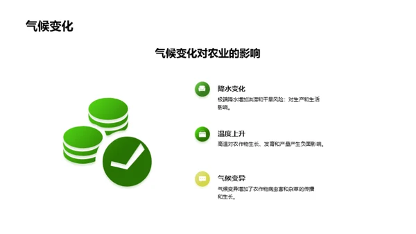 绿色革新：农业生物科技