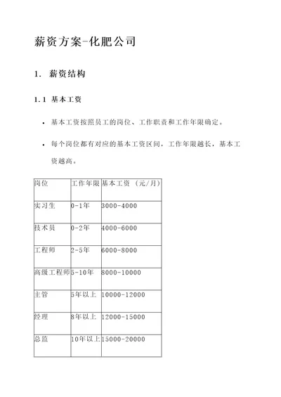 化肥公司薪资方案