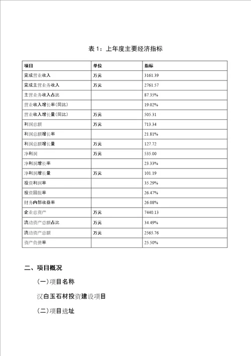 年产71400平方米汉白玉石材项目可行性研究报告