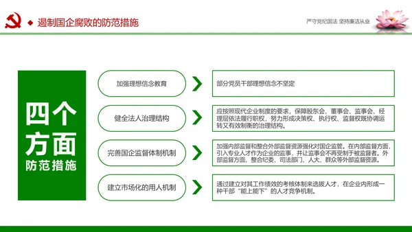 廉洁从业从政从严治党教育PPT课件模板
