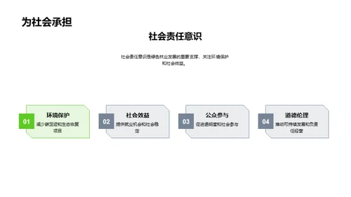 林业发展新篇章