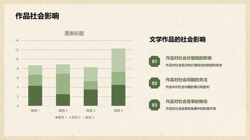 绿色复古国风文学培训课件PPT模板