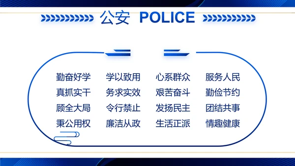 蓝色大气公安警察工作汇报动态PPT