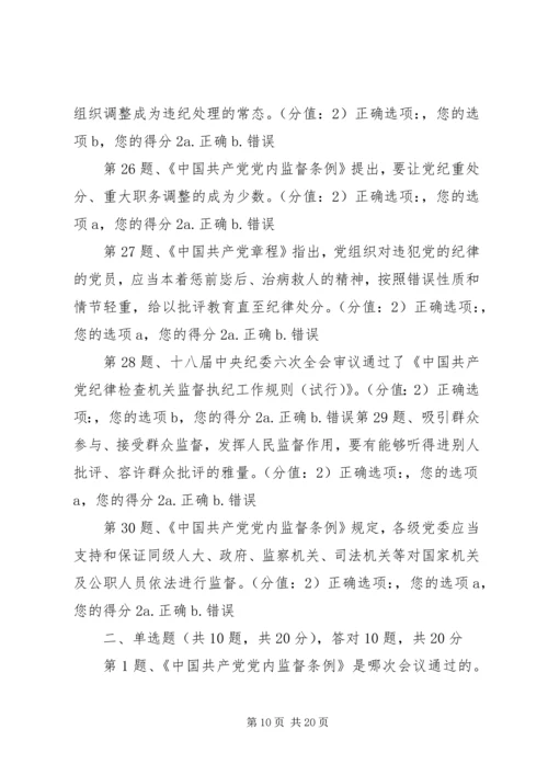 强化党内监督是全面从严治党重要保障.docx