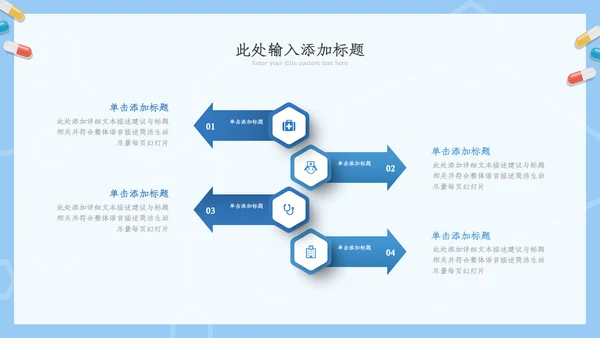医疗ppt医药医学年终总结工作汇报ppt