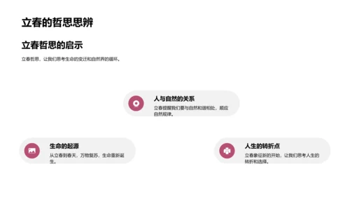 立春节气解析