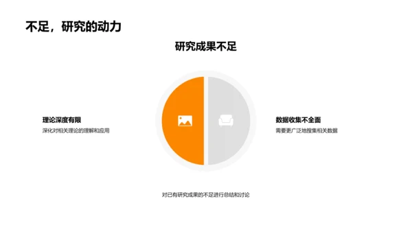 历史文献研究深度解析