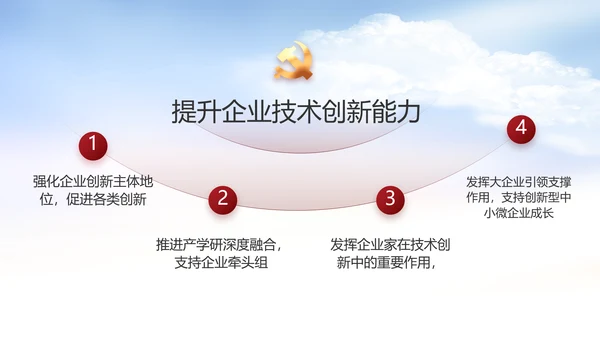 党支部党史学习教育工作总结动态PPT