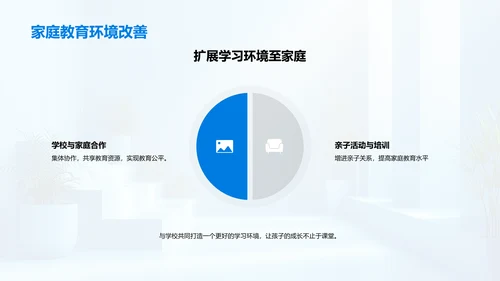 学校设施改进报告PPT模板