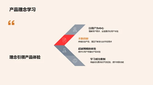 ABC公司游戏开发实战