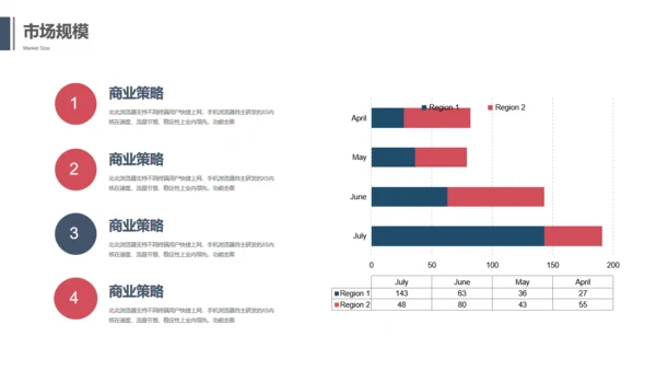 抽像大气商业项目计划书通用PPT模板