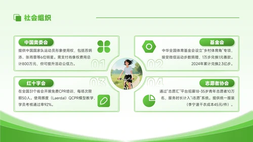 绿色商务风全民健身全民健身日