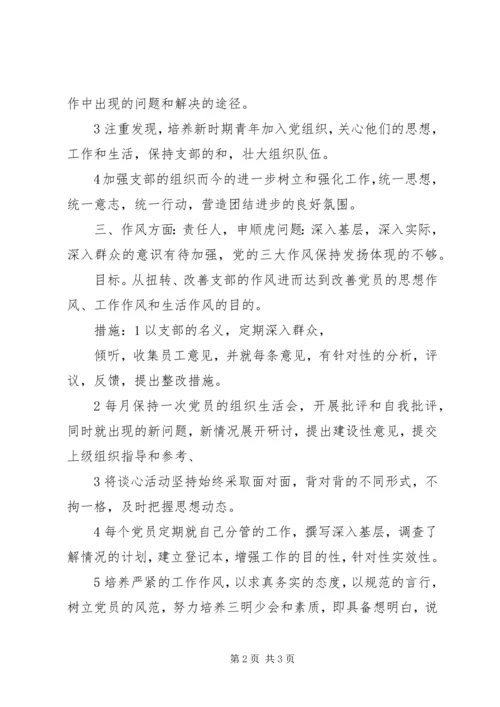 机关党支部整改措施范文材料.docx