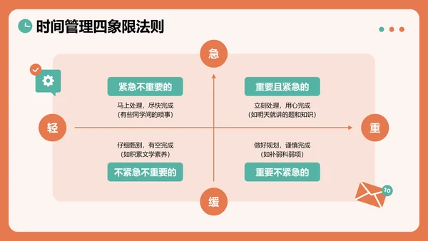橙色插画风时间管理与高效生活习惯分享主题教育PPT模板