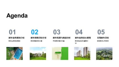地产业务新年新征程