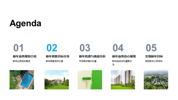 地产业务新年新征程