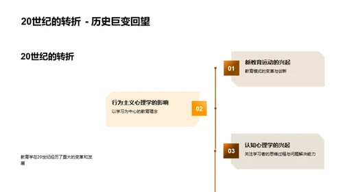 教育学全景解读