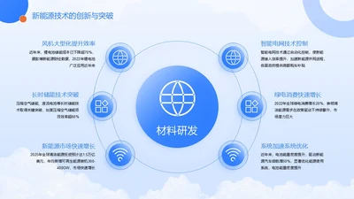 蓝紫色并列环形内容页