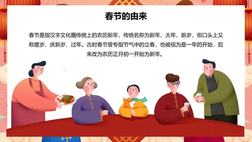 新年春节文化春节习俗介绍ppt模板