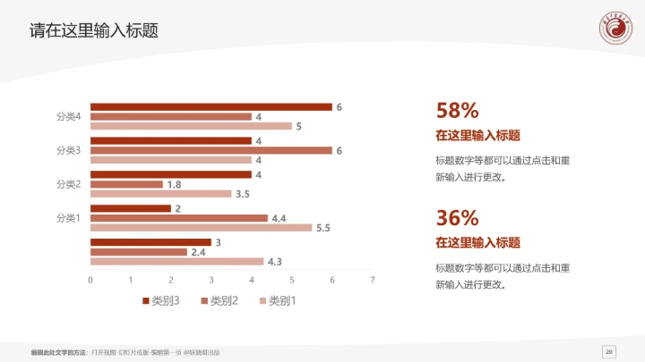 福建中医药大学课题学术汇报毕业论文答辩通用PPT模板